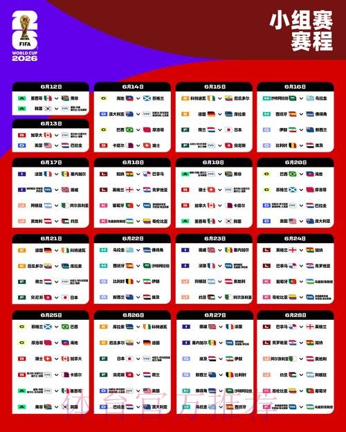 2026世界杯投注全攻略与深度洞察