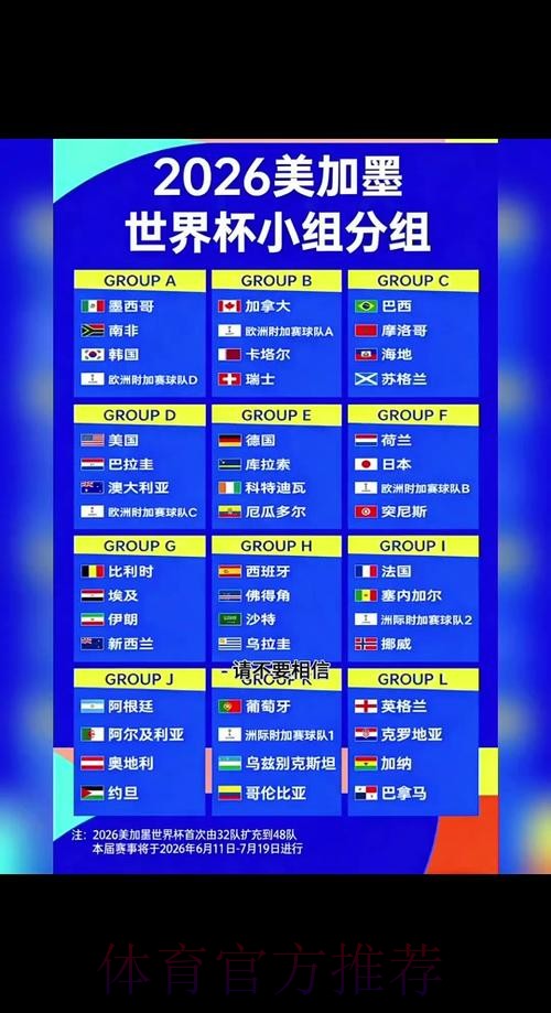 2026年世界杯比分实时播报