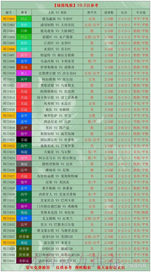 最新世界杯竞猜排行榜全方位解读与官方网站揭秘