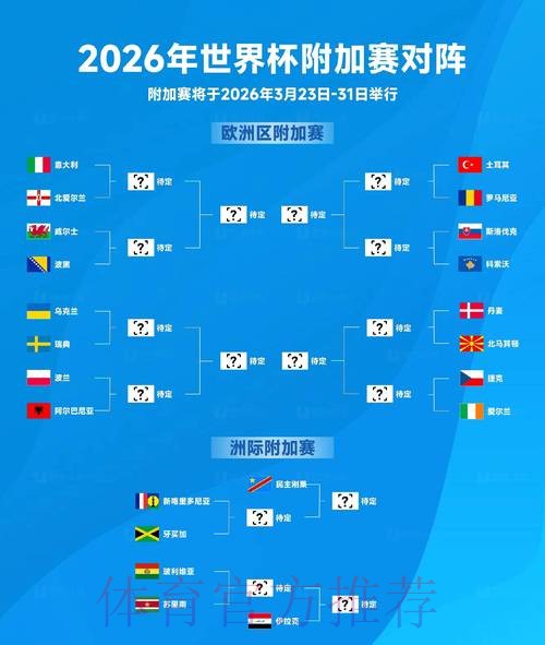 2026世界杯全景解读：精彩比分与高清呈现