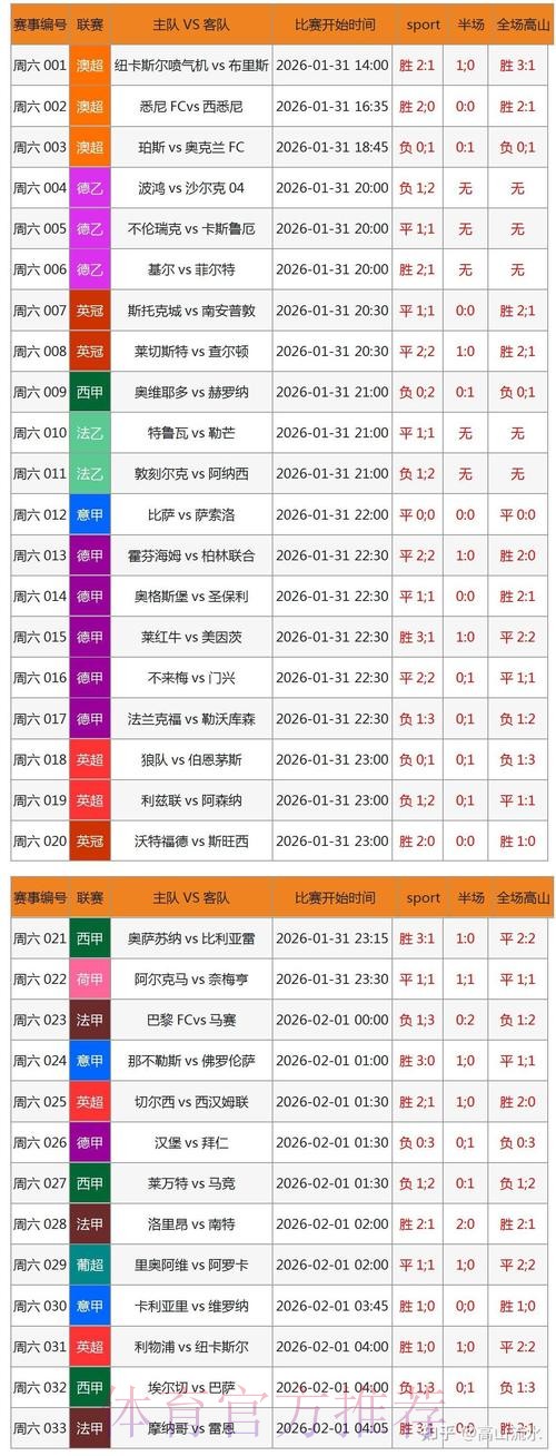 免费获取世界杯滚球APP的最新下载地址