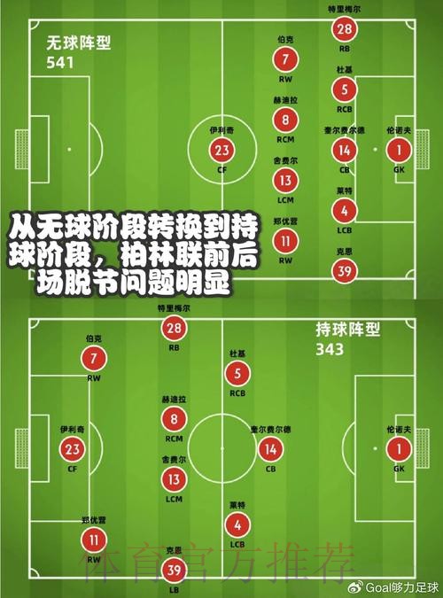 世界杯预测技巧的全方位解析