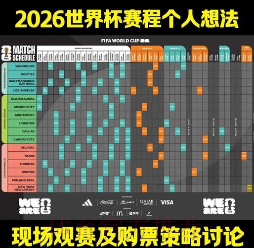 2026年世界杯预测稳定性的深入解析