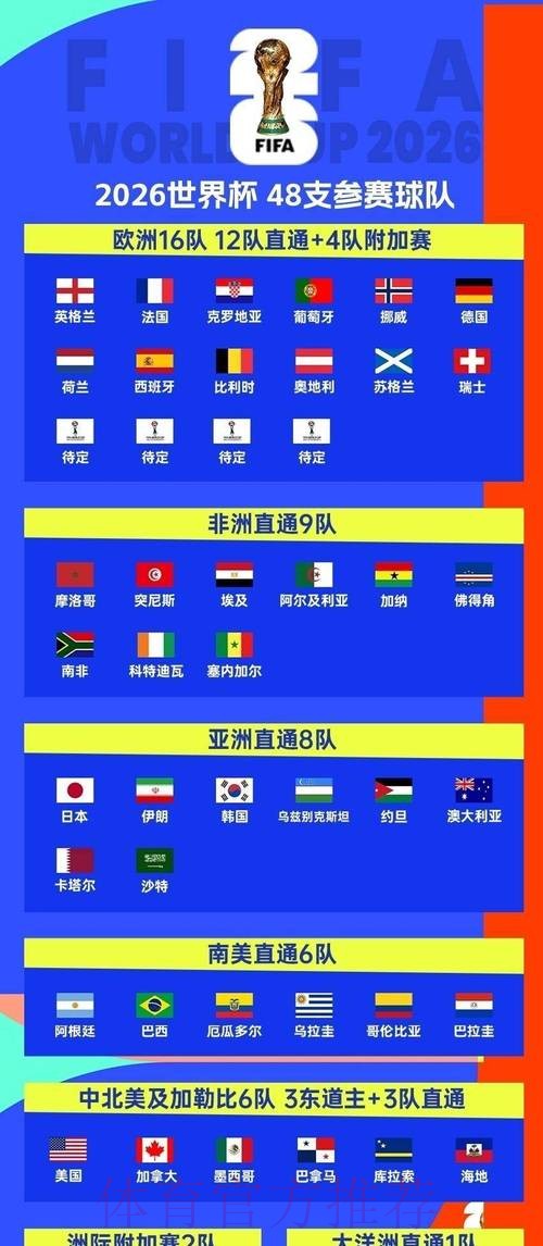世界杯投注平台精选指南