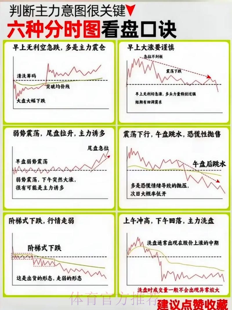 世界杯让分盘口稳定性分析:策略与实操技巧 世界杯让分盘口稳定性分析:策略与实操技巧